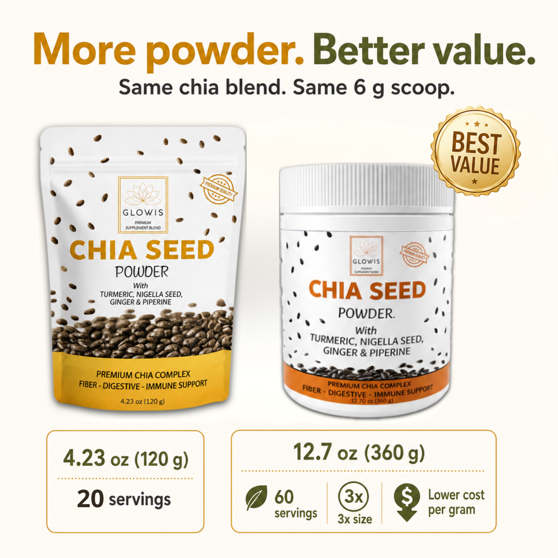 Chia Seed Powder 5-in-1 Superfood Blend | Chia, Turmeric, Black Seed & Ginger