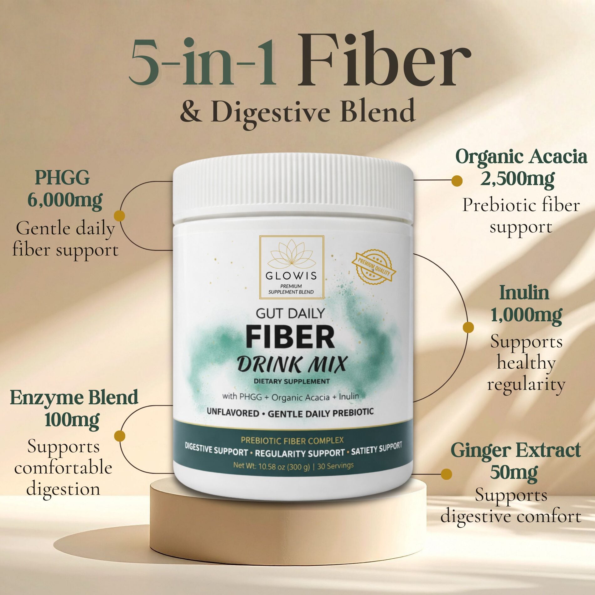 Glowis fiber powder mixed clear in glass of water - no grit no gel