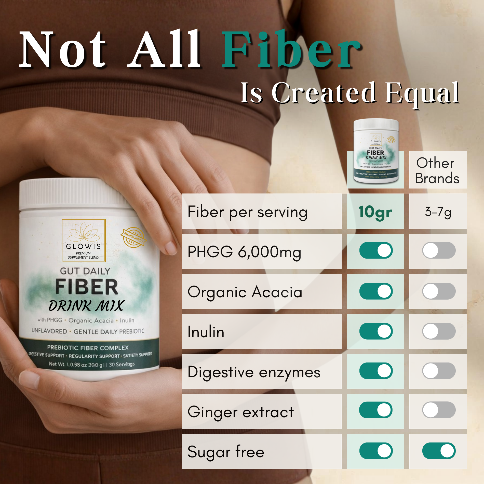 Gut Daily Fiber + Prebiotic