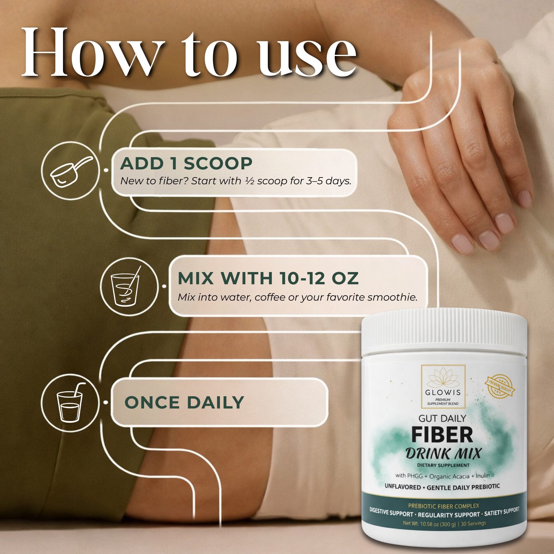 How to use Glowis gut fiber - start with half scoop then full scoop daily